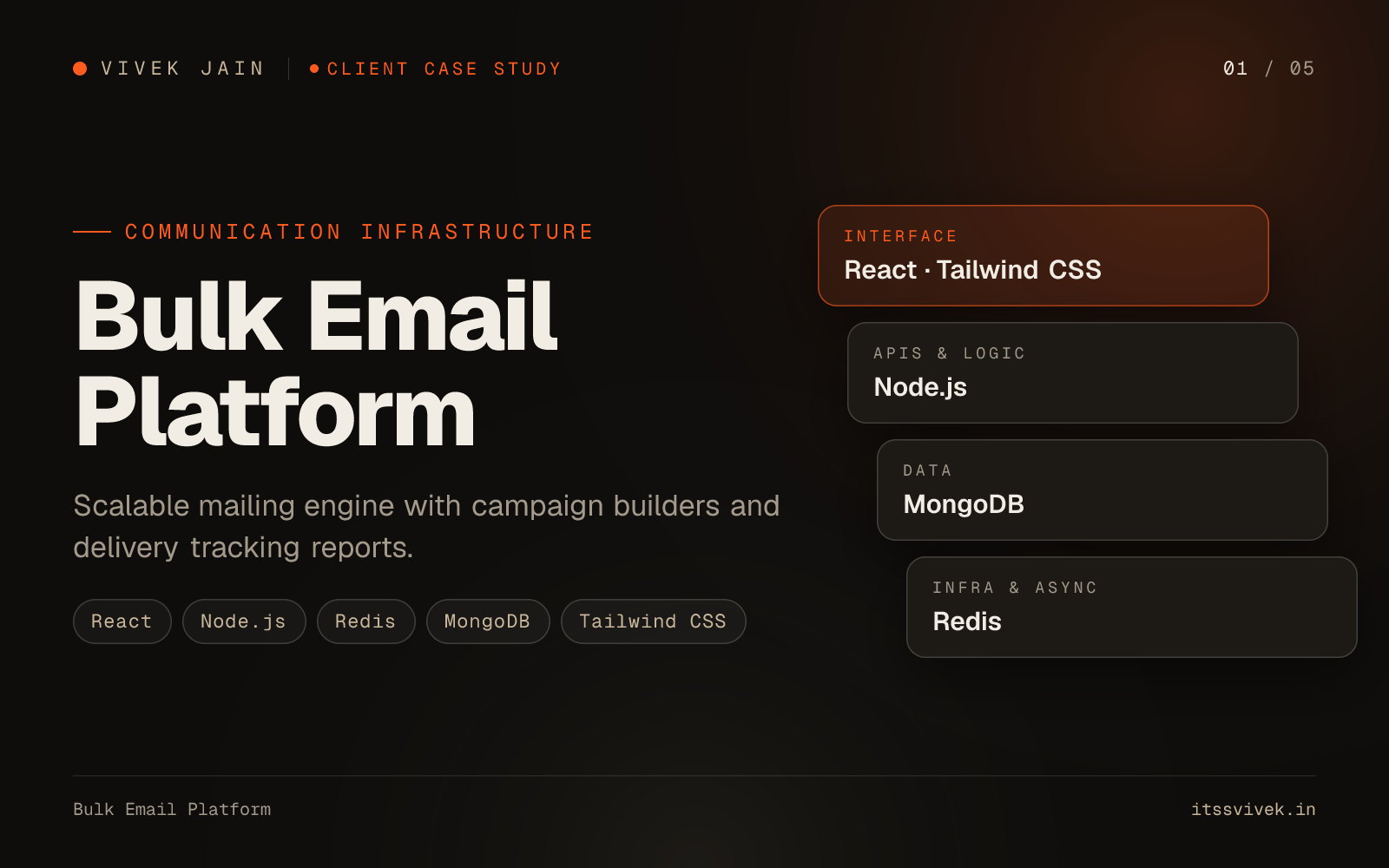 Bulk Email Platform: Scalable mailing engine with campaign builders and delivery tracking reports.