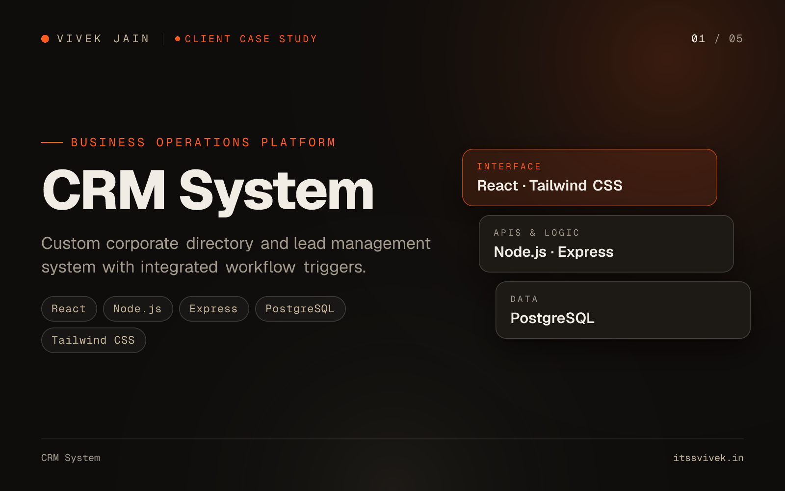 CRM System: Custom corporate directory and lead management system with integrated workflow triggers.